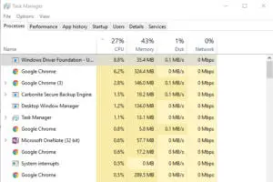 Tăng tốc Windows 10 miễn phí: Mẹo để PC nhanh hơn 5 hog processes