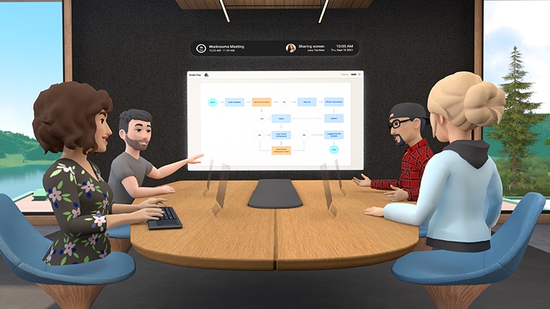 Metaverse chính xác là cái gì? 2 Metaverse
