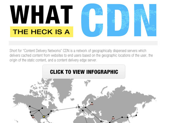 CDN là gì? CDN là gì?