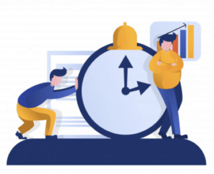 Cách nhanh chóng xếp hạng trang web mới của bạn 4 thoi gian cho