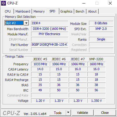 Cách nâng cấp ram tối ưu chi phí hiệu quả nhất 2 image